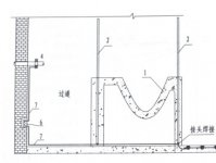 ţȦ�ֲ����λ�Yϵ��